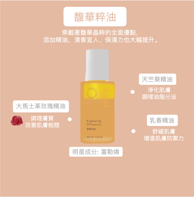 【限時優惠】富勒烯馥華精華油 送富勒烯雲霜12ml