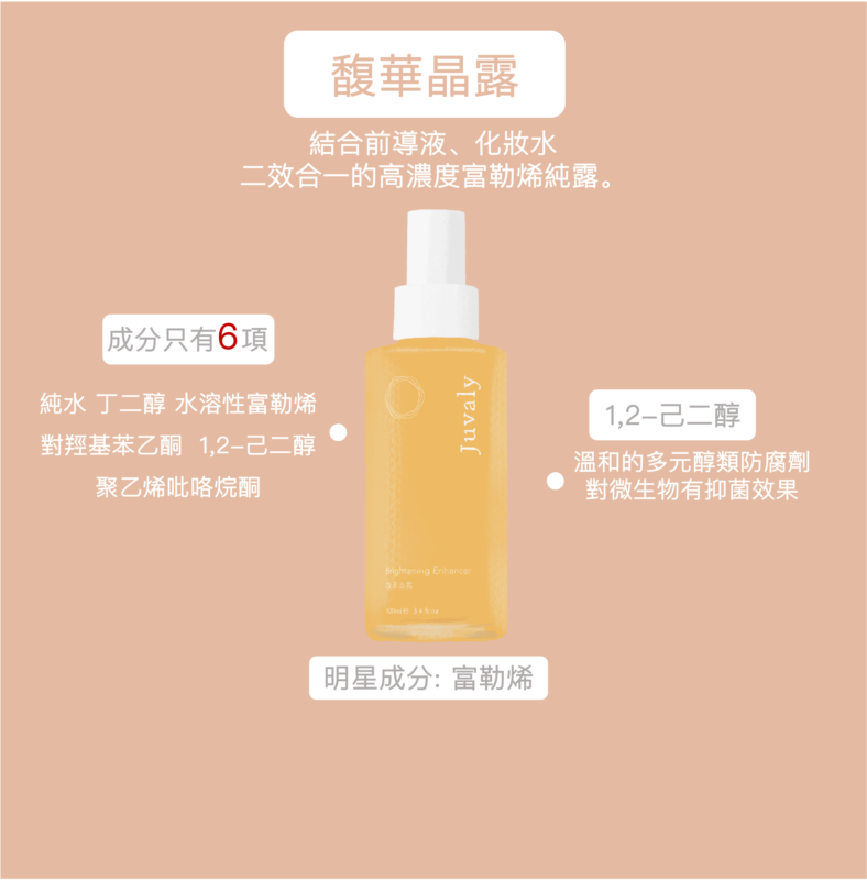 富勒烯馥華晶露